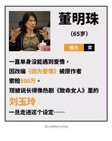 大佬八卦爆料视频网址,揭秘热门视频背后的惊人真相 第3张 大佬八卦爆料视频网址,揭秘热门视频背后的惊人真相 第3张